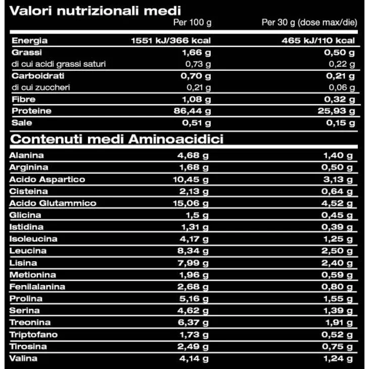 Named Sport Hydrolysed Advanced Whey Integratore di Proteine per Sportivi 750 g - Gusto: Cioccolato e mandorle
