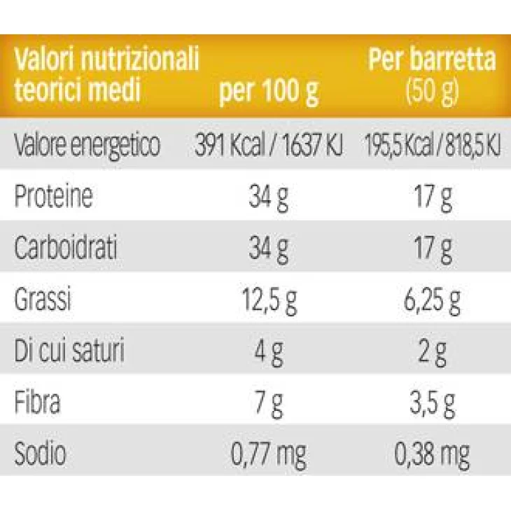 Named Sport Proteinbar Barretta Proteica 50 g - Gusto: Cioccolato