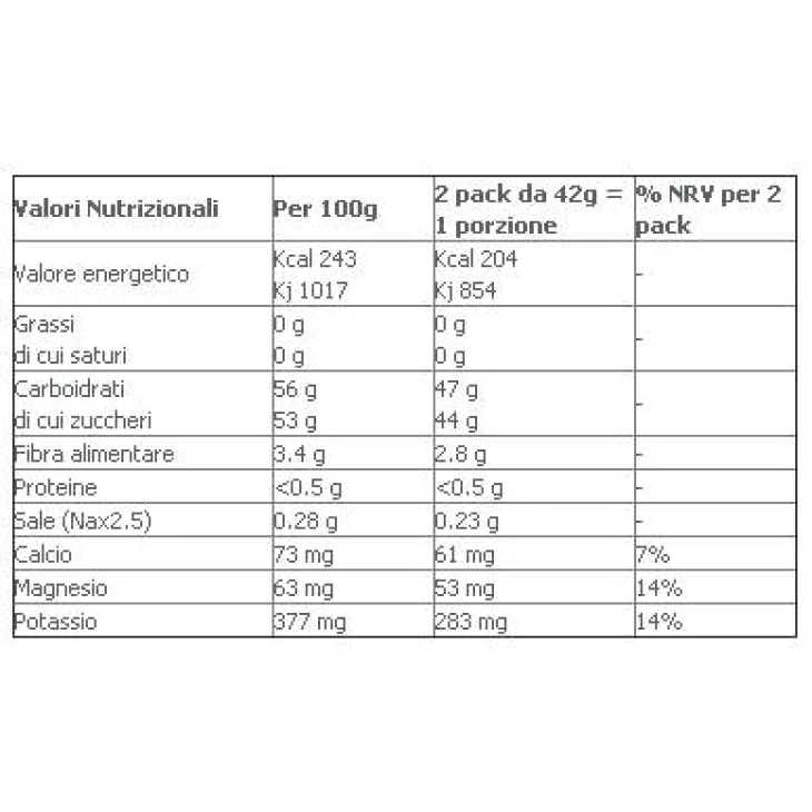 EthicSport Sport Fruit Integratore Energetico per Sportivi 42 g - Gusto: Ciliegia e Limone