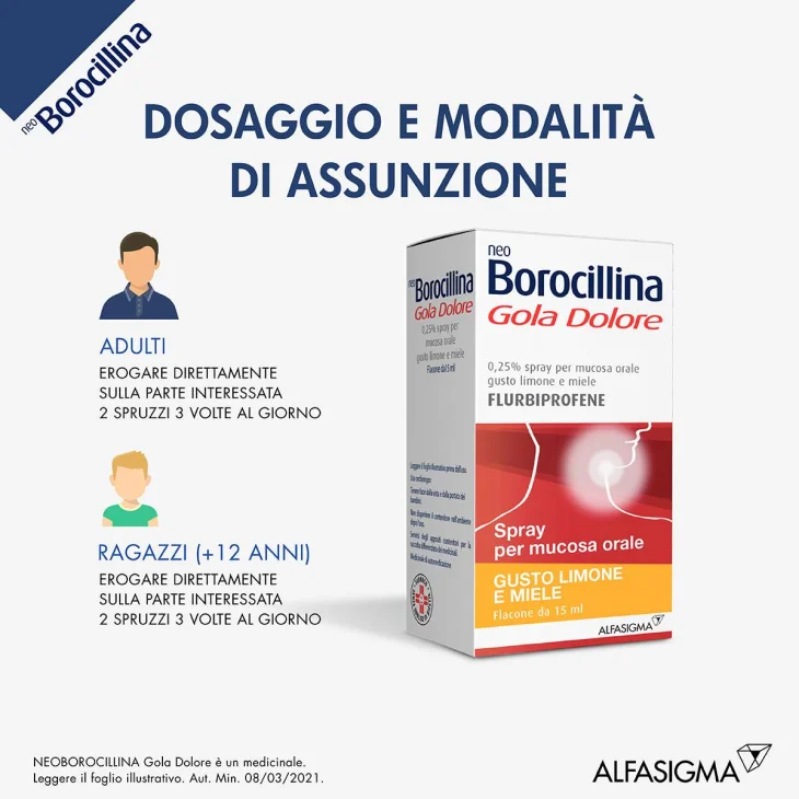 Neoborocillina Gola Dolore 37,5 mg - Flaconcino spray 15 ml - Gusto: menta - Gusto: menta