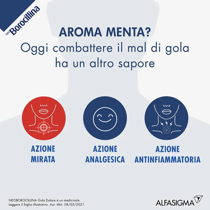 Neoborocillina Gola Dolore 37,5 mg - Flaconcino spray 15 ml - Gusto: Miele/Limone - Gusto: Miele/Limone