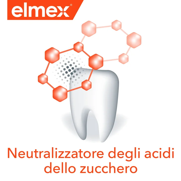 Elmex Professional Dentifricio per la protezione delle carie 75 ml