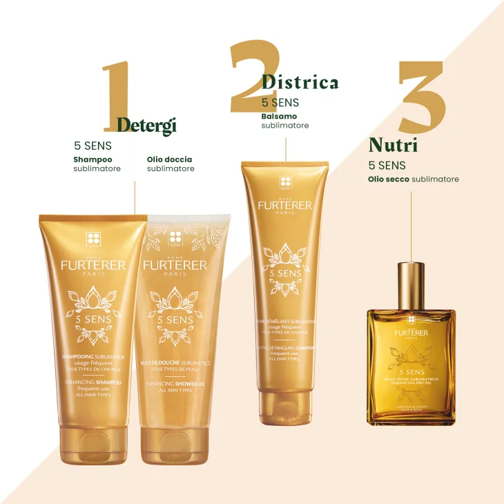 Rene Furterer 5 Sens Olio Sublimatore Corpo e Capelli - Formato: 100 ml