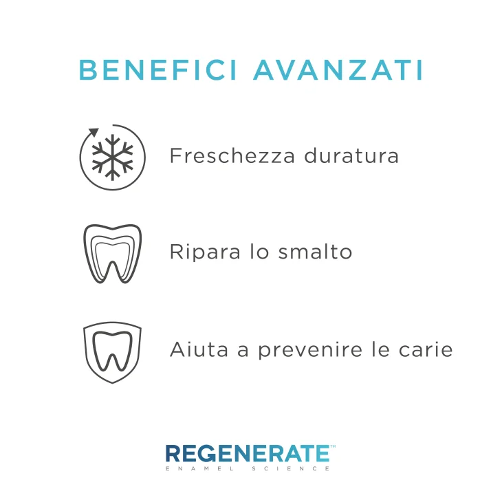 Regenerate Collutorio Mousse avanzato ripara lo smalto Dentale 50 ml