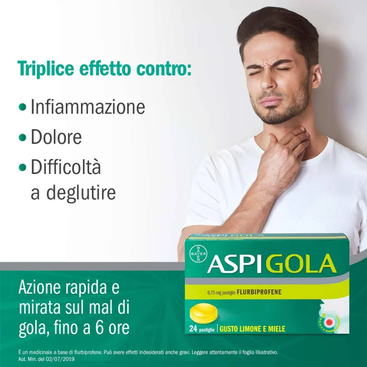 Aspi Gola Pastiglie Mal di Gola - Formato: 24 pastiglie