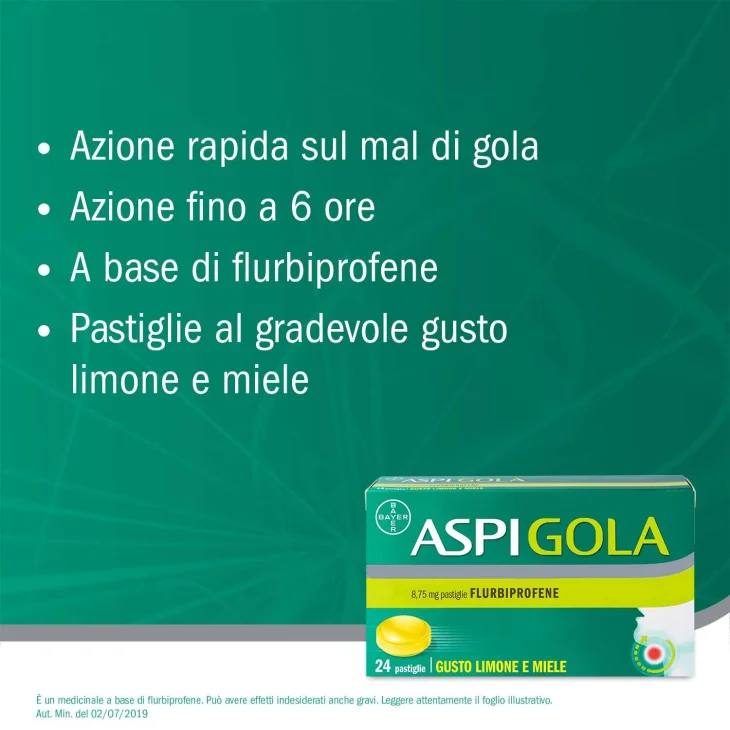 Aspi Gola Pastiglie Mal di Gola - Formato: 24 pastiglie