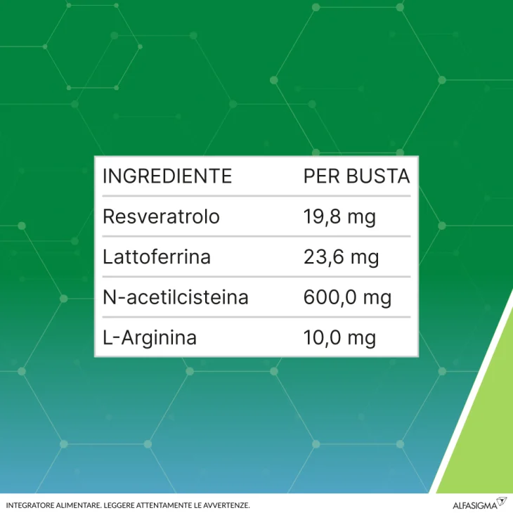 Alfasigma Resvis Fluid XR Integratore Azione Fluidificante 12 bustine