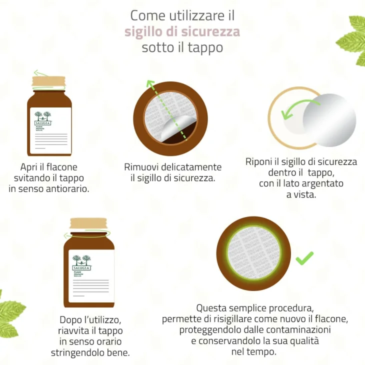 Salugea Biosnel Formula Potenziata Integratore Per Contrastare la Cellulite 60 capsule