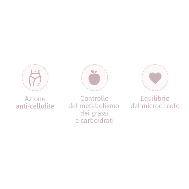 Salugea Biosnel Formula Potenziata Integratore Per Contrastare la Cellulite 60 capsule