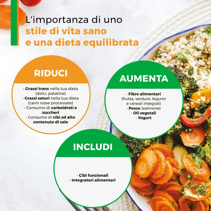 ArmoLipid Plus Integratore Per Colesterolo e Trigliceridi 30 compresse