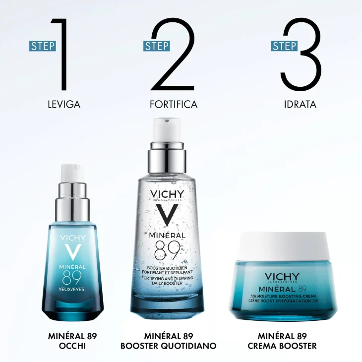 Vichy Mineral 89 Booster Quotidiano Fortificante e Rimpolpante 75 ml