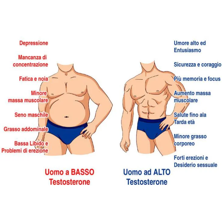 Ultimate Italia Testo Max Integratore con Testosterone naturale 90 capsule