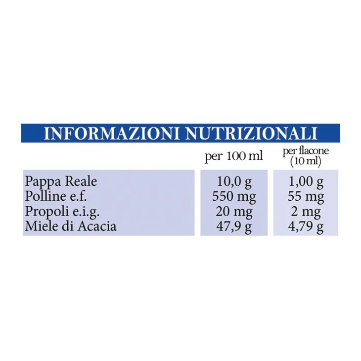 PediaFort 1000 Integratore Sali Minerali 8 flaconcini x 10 ml
