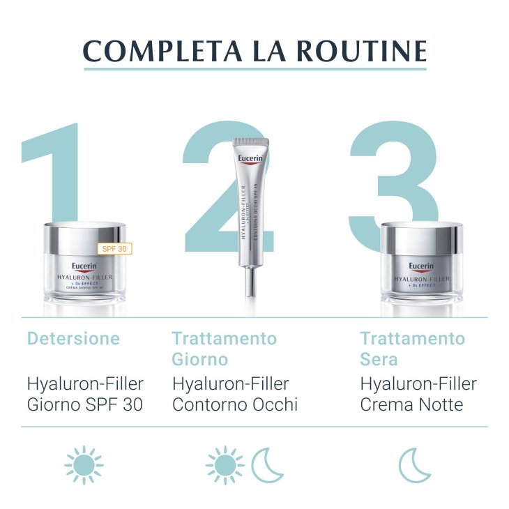 Eucerin Hyaluron Filler Booster Idratante 30 ml
