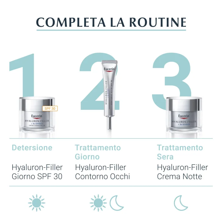 Eucerin Hyaluron Filler Booster Idratante 30 ml
