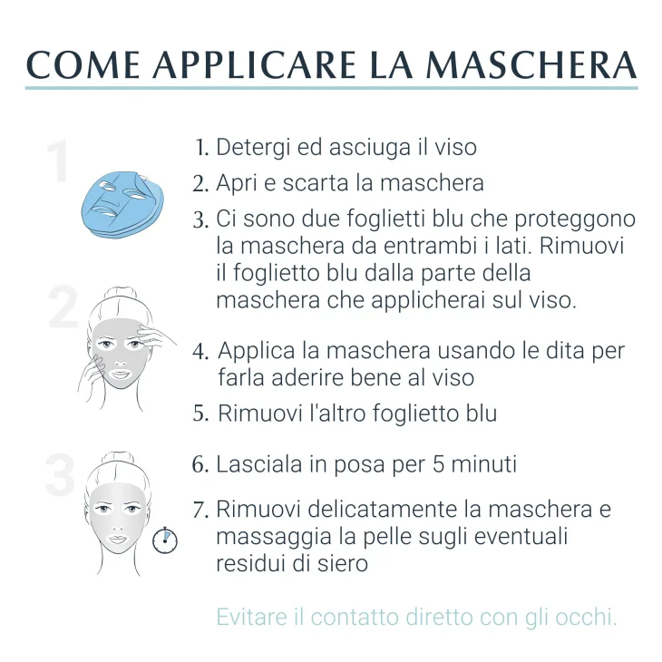 Eucerin Hyaluron Filler Mask Maschera Intensiva Anti-Età Mono