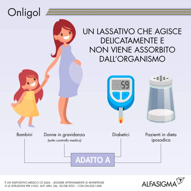 Onligol Macrogol 4000 Lassativo 20 Bustine