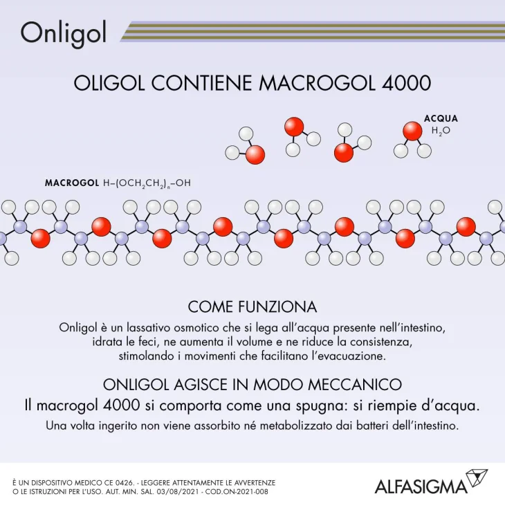 Onligol Macrogol 4000 Lassativo 20 Bustine