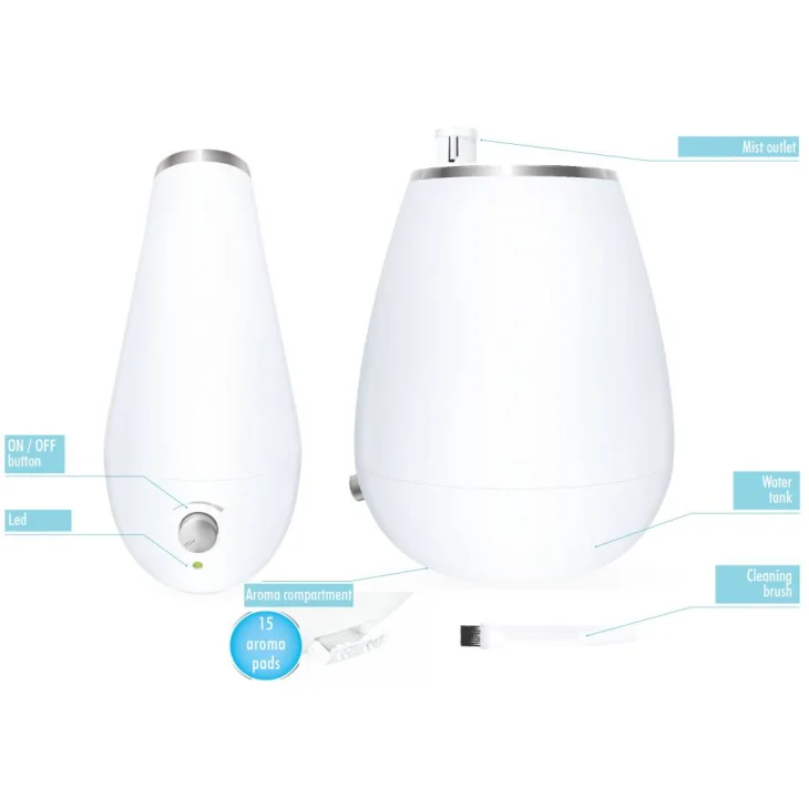 Medel Air Umidificatore