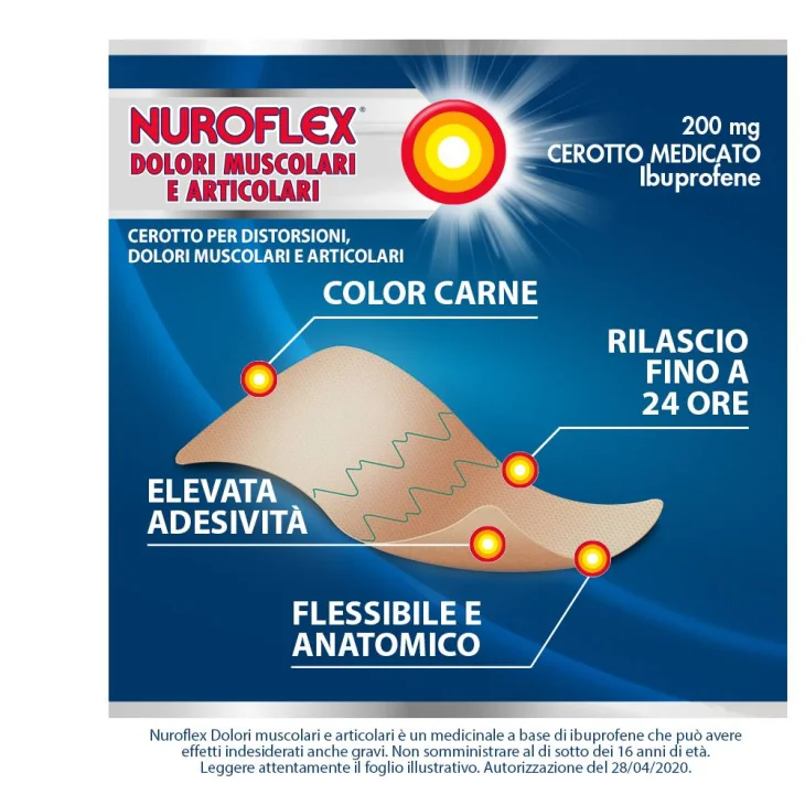 Nuroflex Dolori Muscolari e Articolazioni Cerotti Medicati