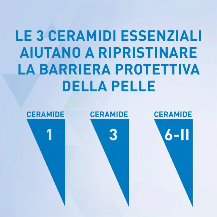CeraVe Crema idratante viso e corpo pelle secca 454 g