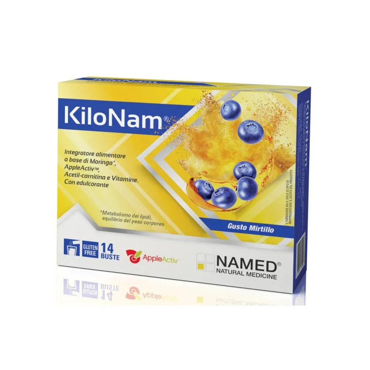 Named KiloNam per il Controllo del Peso