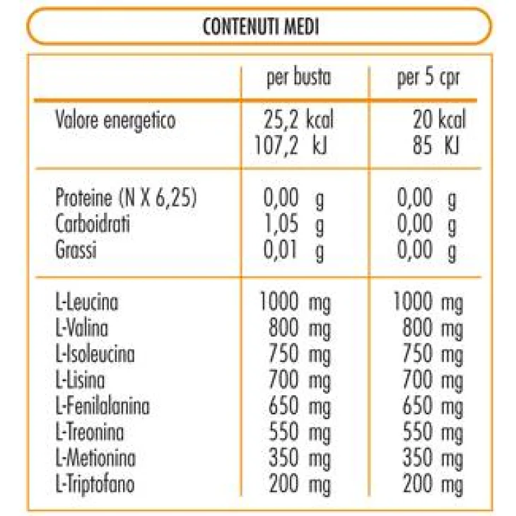 Guna Gunamino Formula Integratore di Aminoacidi Essenziali 150 compresse