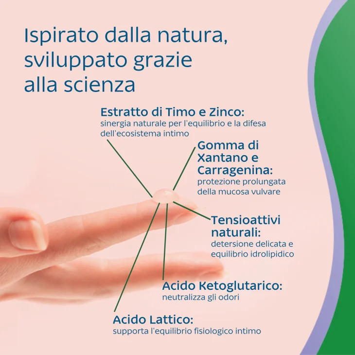 Saugella Acti3 Detergente Intimo Protegge 3 Volte