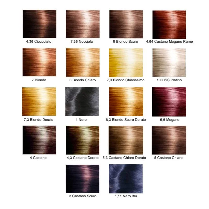 Bioscalin Nutri Color Tinta per Capelli Colore 4.64 Castano Mogano Rame