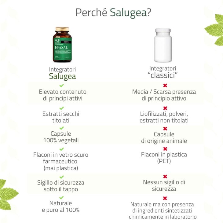Salugea Epasal Integratore Depurativo Fegato 60 capsule