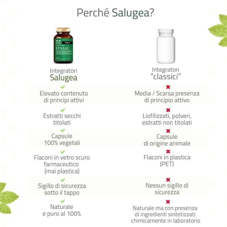 Salugea Epasal Integratore Depurativo Fegato 60 capsule