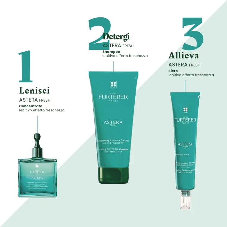Rene Furterer Astera Siero Capelli Lenitivo Effetto Freschezza 75 ml