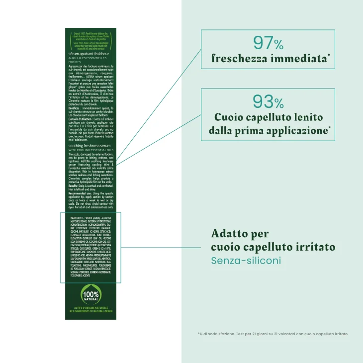 Rene Furterer Astera Siero Capelli Lenitivo Effetto Freschezza 75 ml