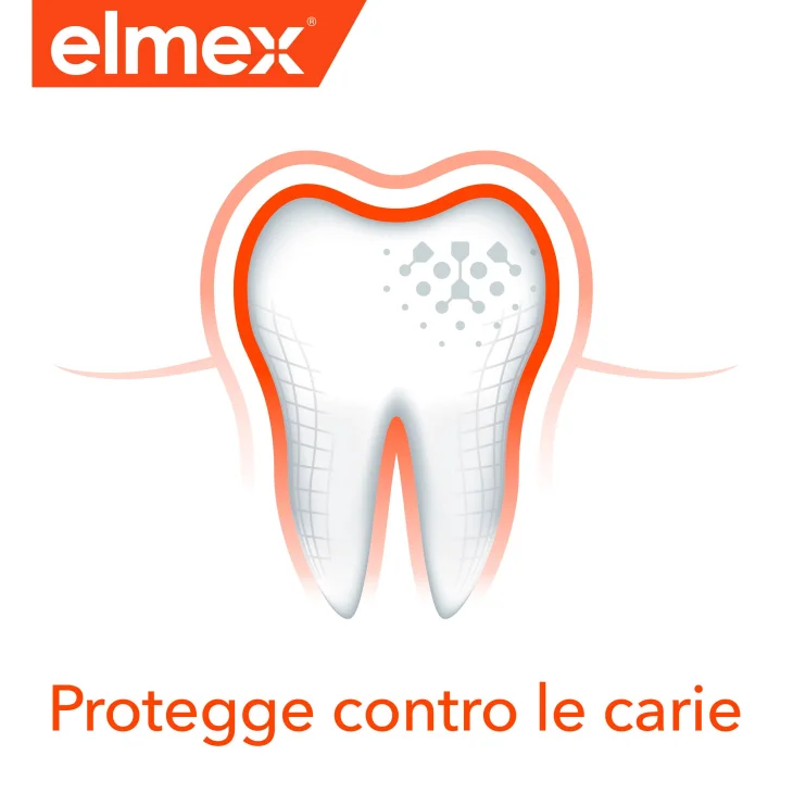 Elmex Protezione Carie Dentifricio Bitubo 2x75 ml