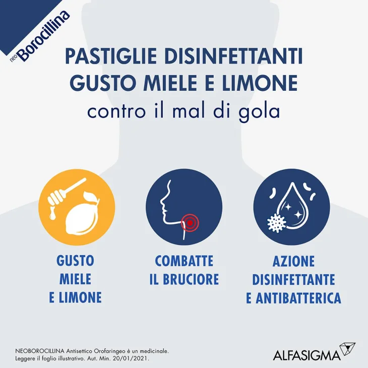 Neoborocillina Antisettico Orofaringeo 6,4 mg + 52 mg - Miele e Limone 16 Pastiglie