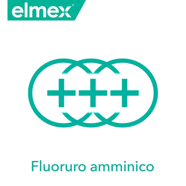 Elmex Sensitive Dentifricio per denti sensibili 2 x 75 ml