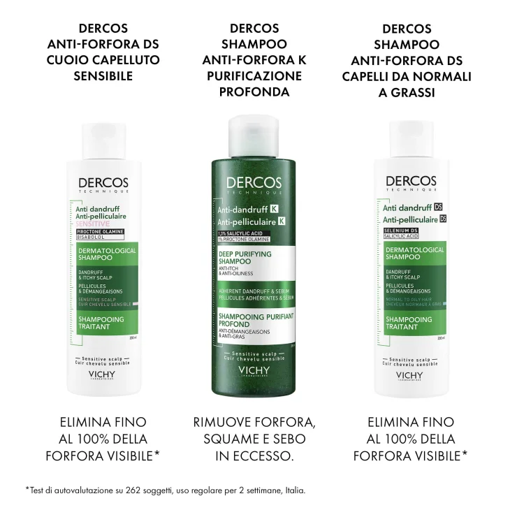 Vichy Dercos Technique Shampoo Antiforfora K 250 ml