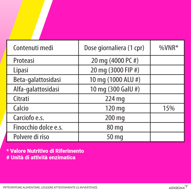 Biochetasi Digestione e Acidità Aroma Limone 20 compresse masticabili