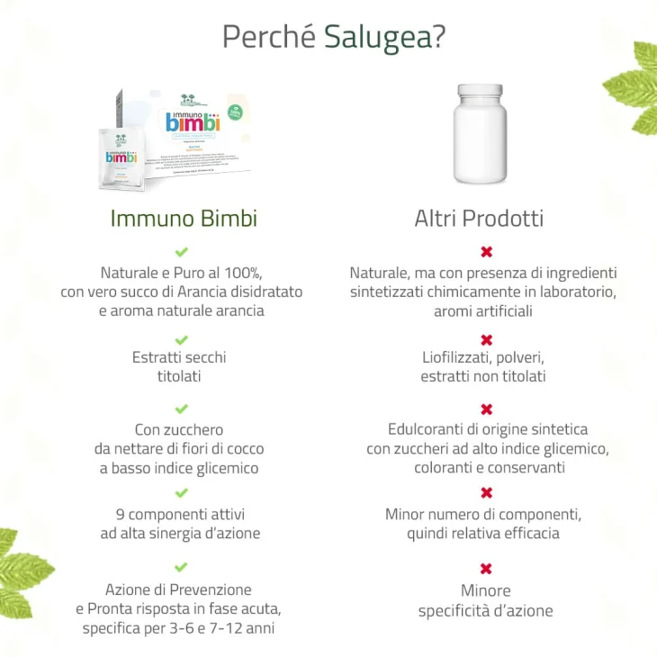 Salugea Immuno Bimbi Integratore Alimentare per il Sistema Immunitario 30 bustine