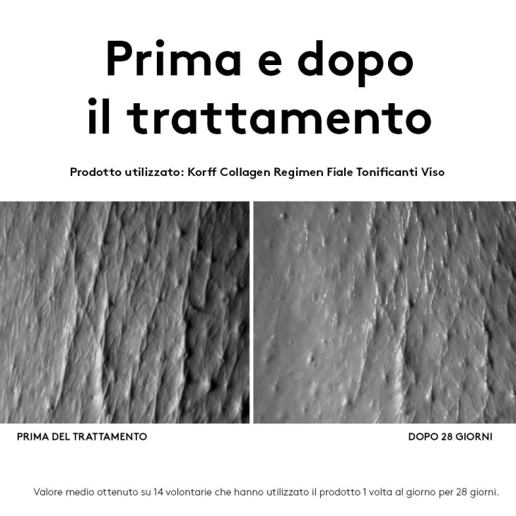 Korff Regimen Fiale Tonificanti Azione Antiage 28 fiale