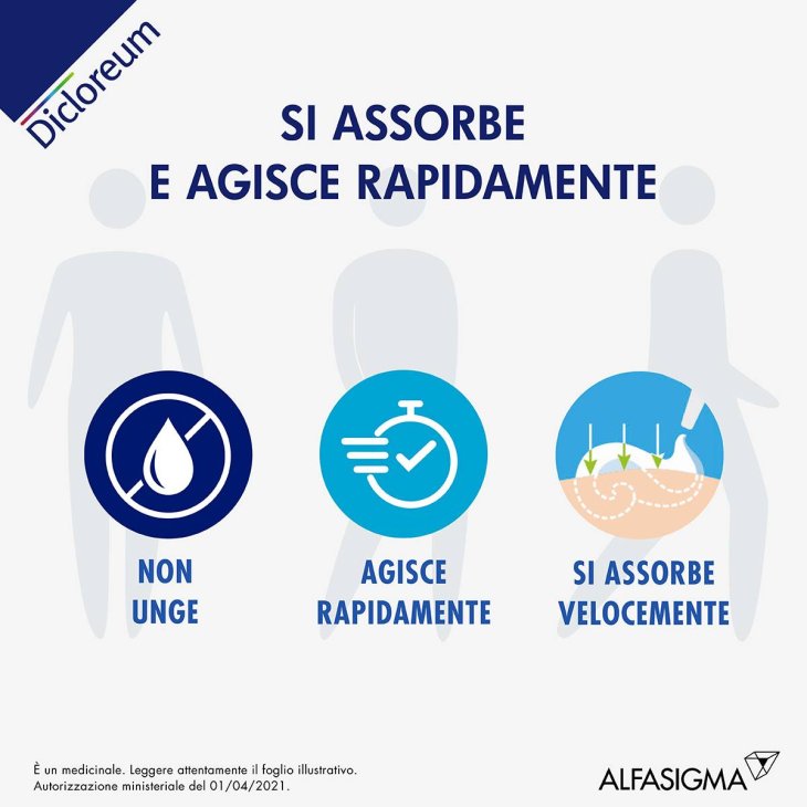 Dicloreum Antinfiammatorio locale 3% Schiuma Cutanea 50 g