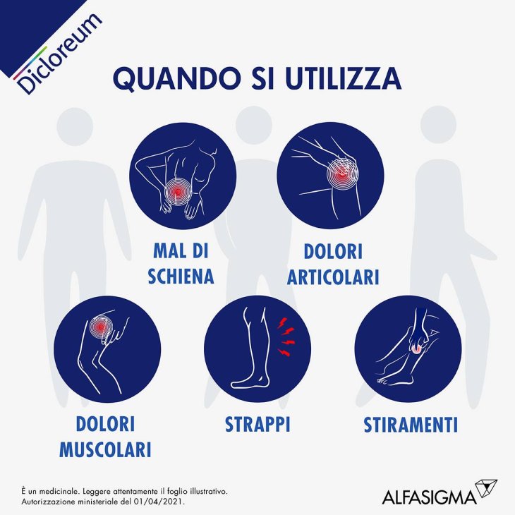 Dicloreum Antinfiammatorio locale 3% Schiuma Cutanea 50 g