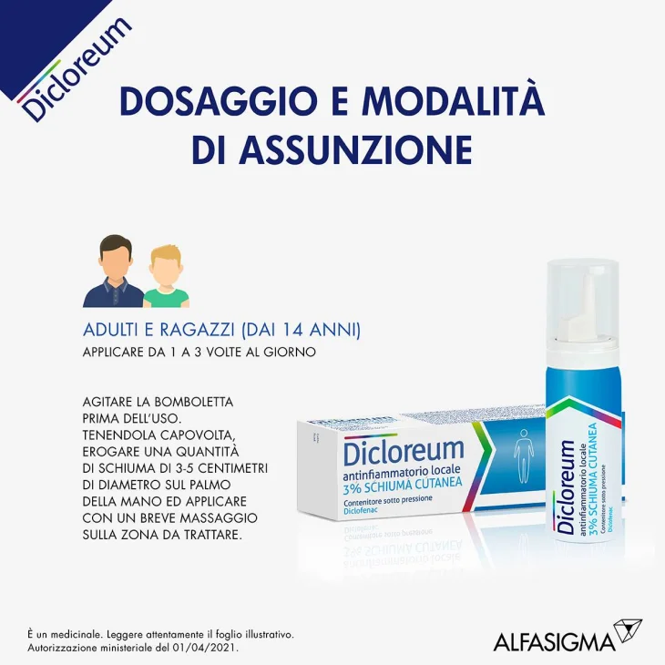 Dicloreum Antinfiammatorio locale 3% Schiuma Cutanea 50 g