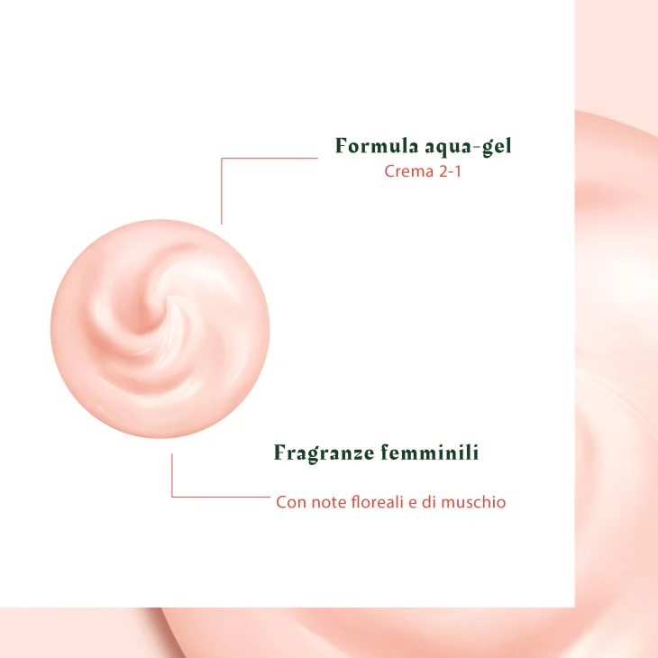 Rene Furterer Tonucia Maschera Rimpolpante Districante 200 ml