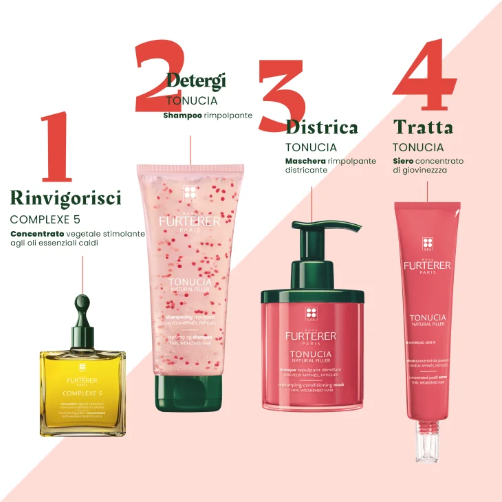 Rene Furterer Tonucia Maschera Rimpolpante Districante 200 ml