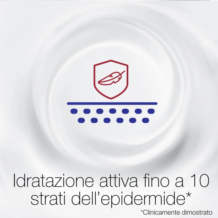 Neutrogena Fluida Corpo Idratazione Intensa Formula Norvegese Pelle Secca 400ml