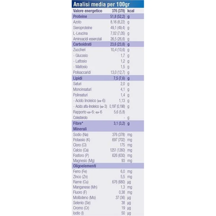 Nutricia Fortifit Vaniglia Integratore per il Recupero Muscolare 280 G