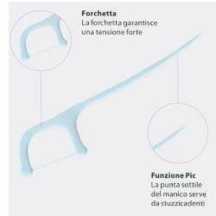 Zahnpick Bi Stuzzicadente C/fl