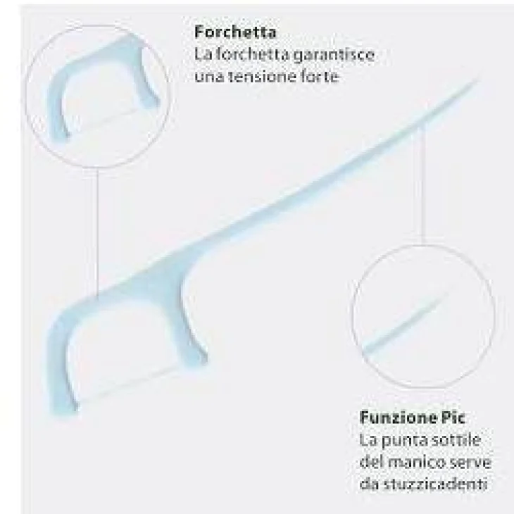 Zahnpick Bi Stuzzicadente C/fl