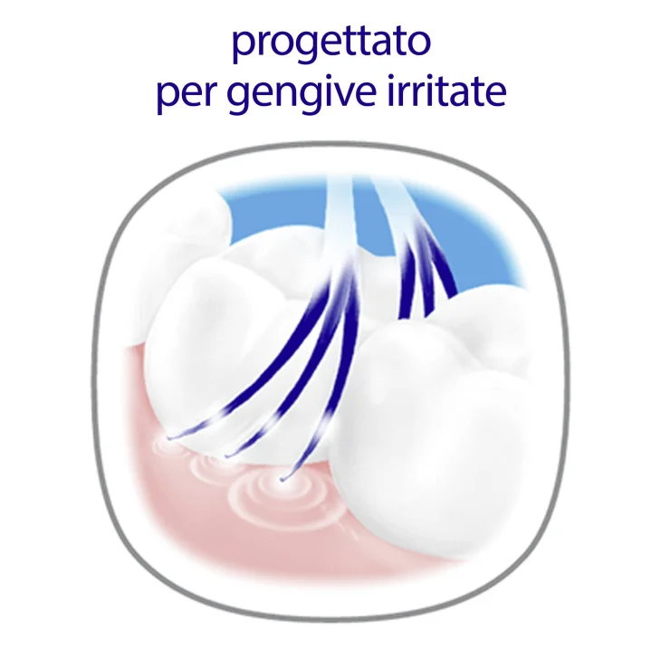 Meridol Paradont Expert Spazzolino Extra Soft